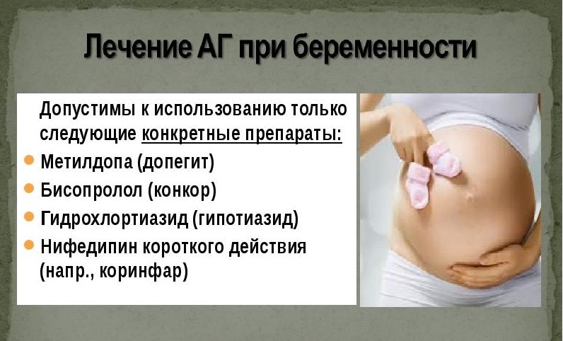 Бісопролол: інструкція до препарату та його ціна