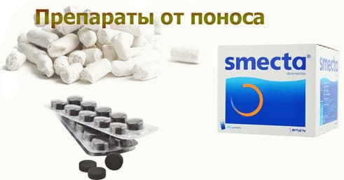 Високий тиск і пронос: як вони взаємопов'язані між собою