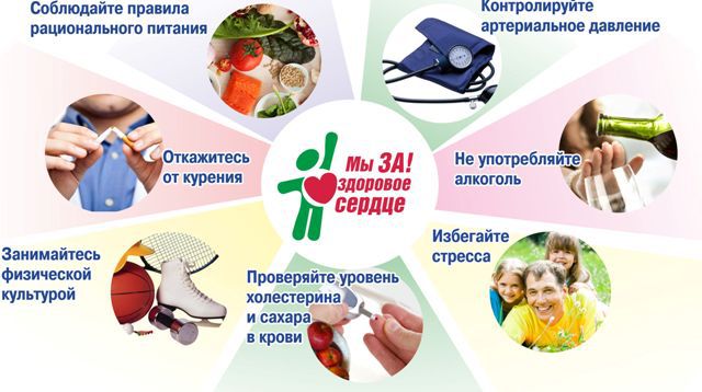 Гіпертонічний криз і його наслідки: ускладнення та профілактика