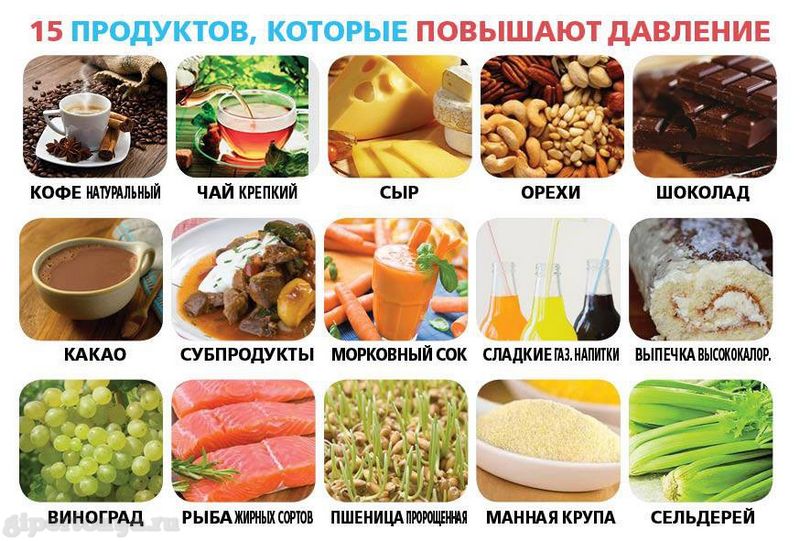 Низький тиск: причини, симптоми і лікування гіпотонії