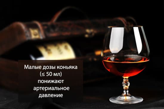 Алкоголь підвищує або знижує тиск: його допустимі норми
