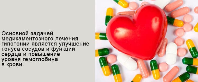 Тиск 80 на 50: симптоми та причини гіпотонії