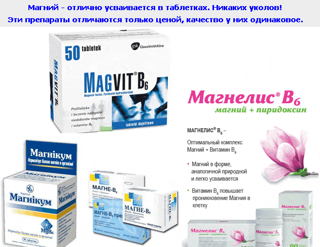 Магній B6: інструкція по застосуванню і аналоги препарату