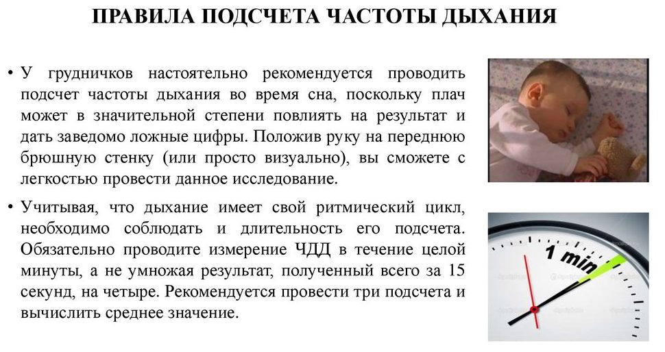 Пульс у сні: норми у дорослих і дитячому віці