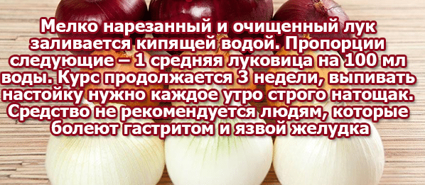 Тиск 180: симптоми та перша медична допомога