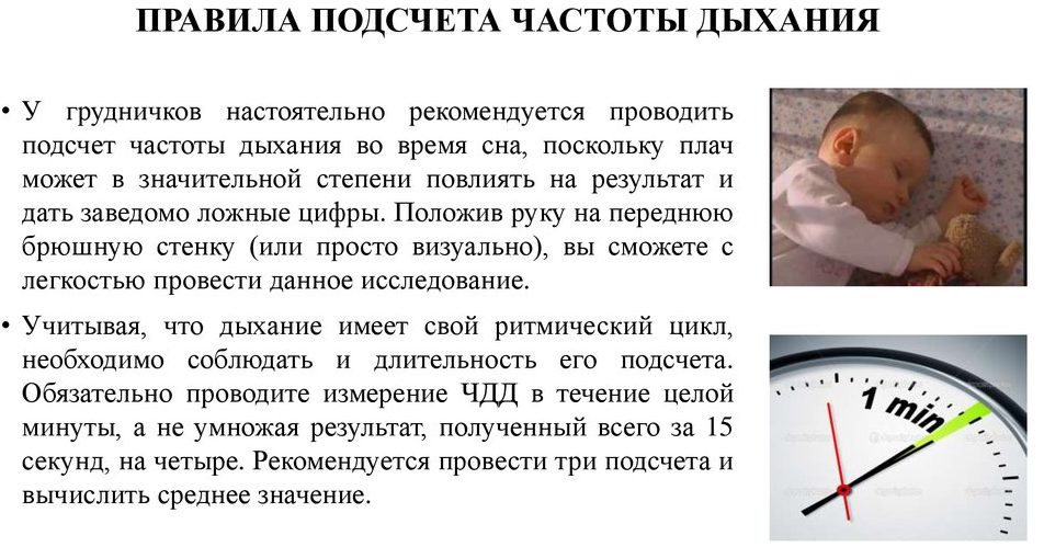 Пульс у дитини: фактори впливу на ЧСС і норми за віком