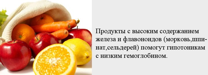 Тиск після їжі – яких продуктів слід уникати
