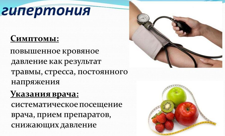 Тиск 180: симптоми та перша медична допомога