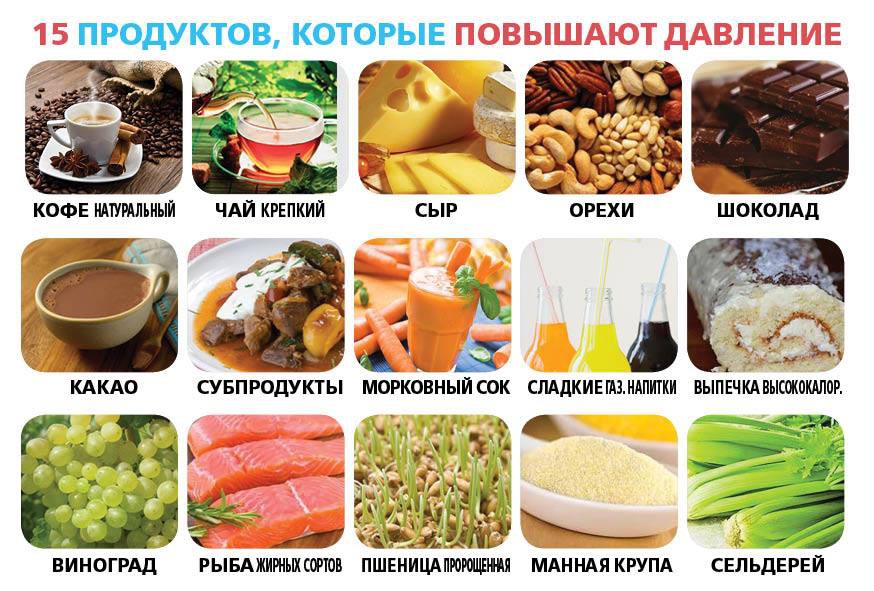Тиск 110 на 50: особливості, що робити?