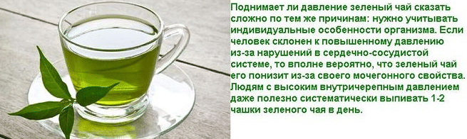 Вплив зеленого чаю на артеріальний тиск