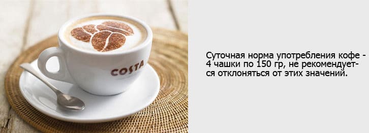 Запаморочення і нудота при нормальному тиску – причини