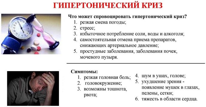 Який лікар лікує тиск при якому АТ до нього звертатися