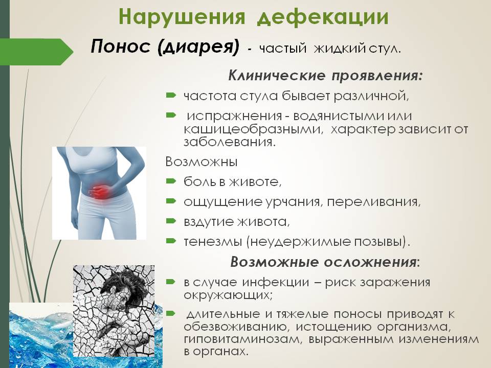 Високий тиск і пронос: як вони взаємопов'язані між собою