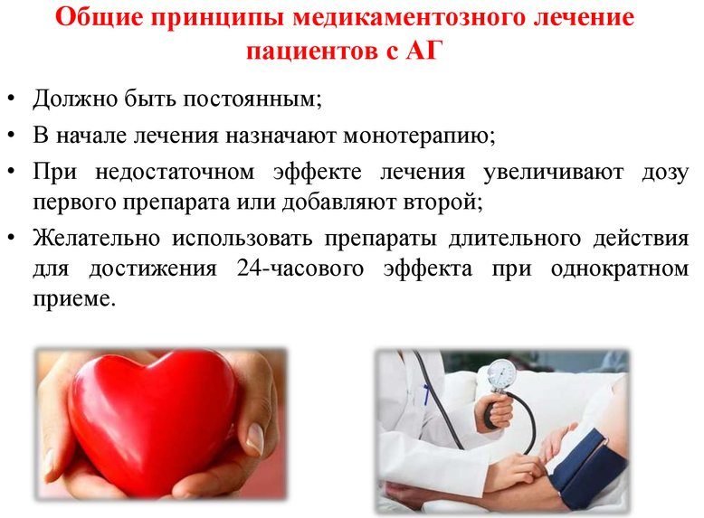 Тиск 180: симптоми та перша медична допомога