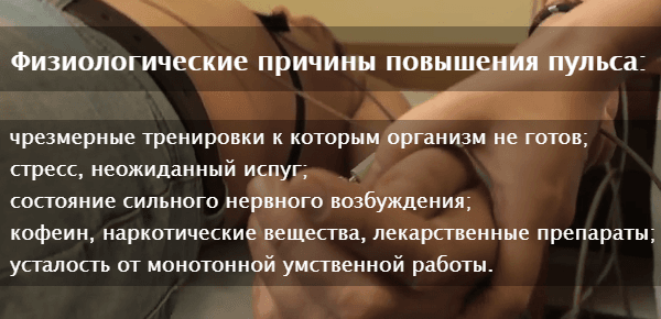 Пульс: норма за віком у чоловіків і види порушень ЧСС