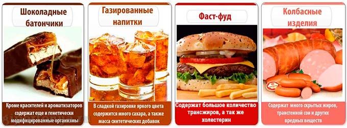 Тиск після їжі – яких продуктів слід уникати