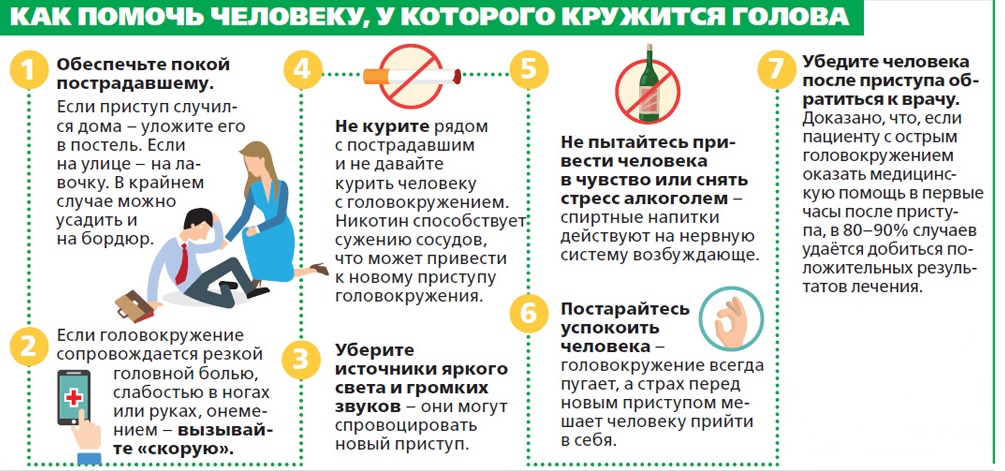 Запаморочення при нормальному тиску: причини та діагностика