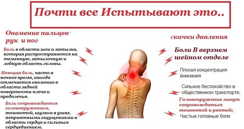 Шийний остеохондроз і артеріальний тиск