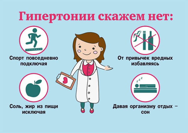 Як знизити тиск перед медкомісією з допомогою теблеток