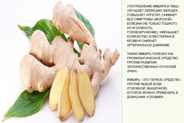 Імбир підвищує або знижує тиск: корисний він при скачках АТ