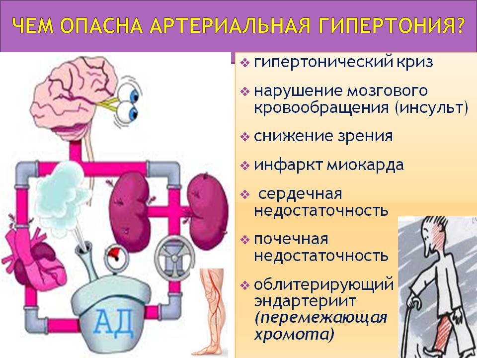 Як вилікувати гіпертонію назавжди: 2 способи лікування