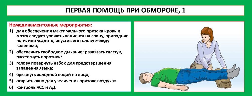 Втрата свідомості при високому тиску: що робити
