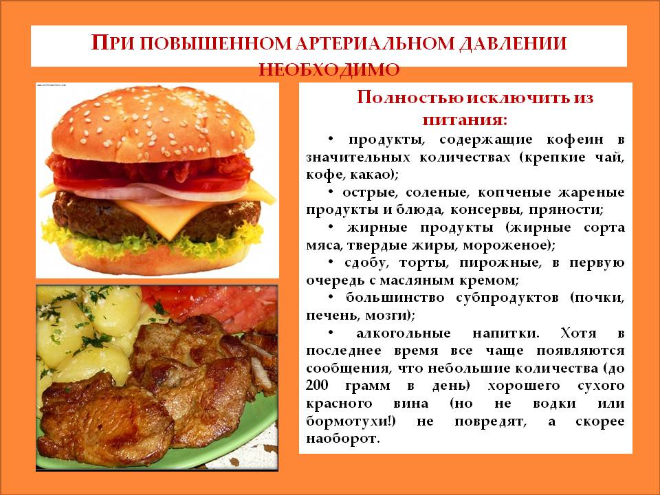 Тиск після їжі – яких продуктів слід уникати