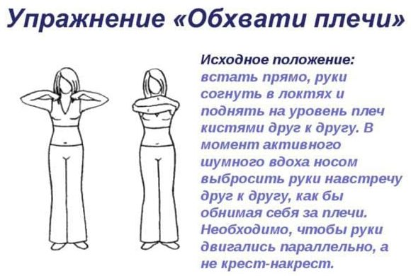 Вправи при гіпертонії – правила виконання