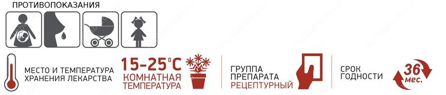 Диротон: інструкція по застосуванню лікарського препарату