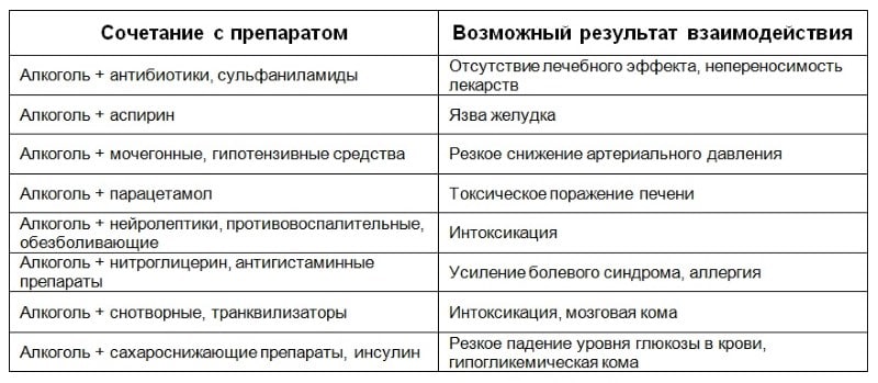 Лориста: інструкція по застосуванню і аналоги препарату
