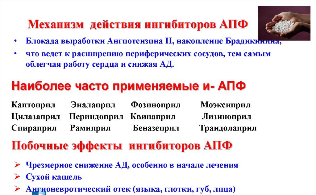 Лізиноприл: інструкція по застосуванню і аналоги препарату