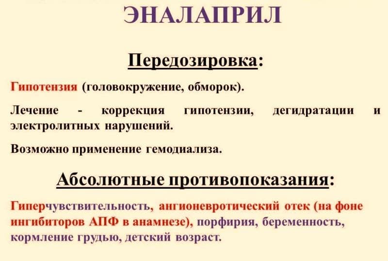 Еналаприл: інструкція до лікарського препарату