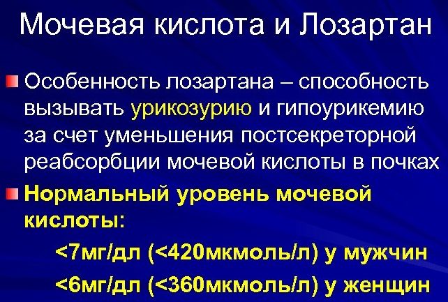 Лозартан: інструкція до лікарського препарату