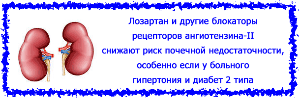 Лозартан: інструкція до лікарського препарату