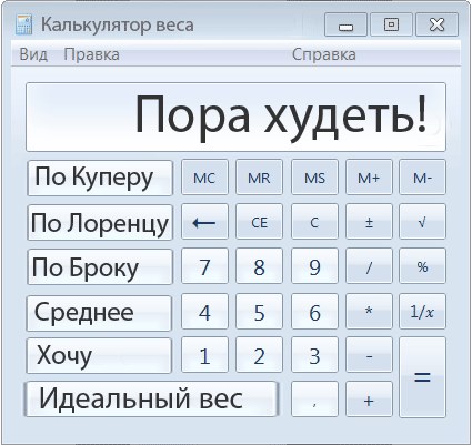 Індекс ваги і росту для жінок, чоловіків, дітей з урахуванням віку, таблиця норм, розрахунок ідеальної ваги для дівчат підлітків3