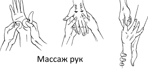 Гімнастика для рук, щоб не отвисала шкіра. Топ-5 гімнастичних вправ для рук18