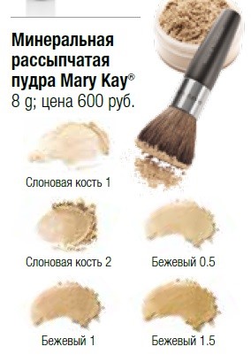 Мінеральна пудра. Розсипчаста, компактна пудра для проблемної шкіри. Рейтинг: Лореаль, Ейвон, Мері кей. Склад, відгуки8