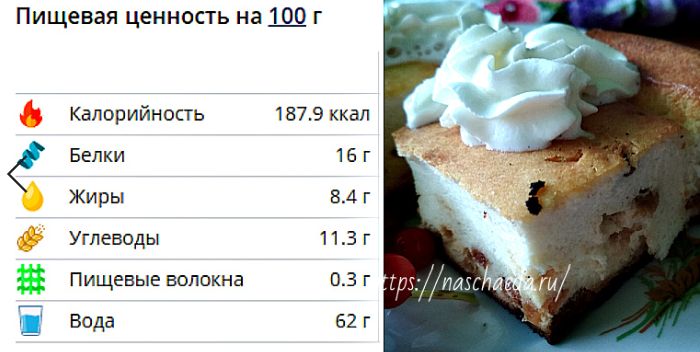 Покроковий рецепт пишної сирної запіканки з манкою як у садку