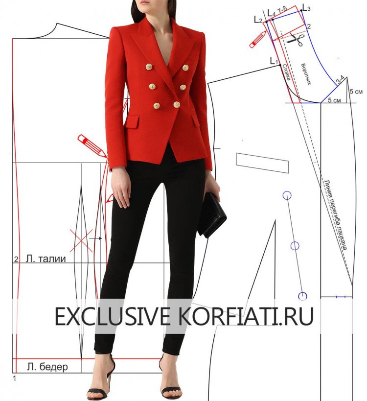 Викройка двобортного піджака