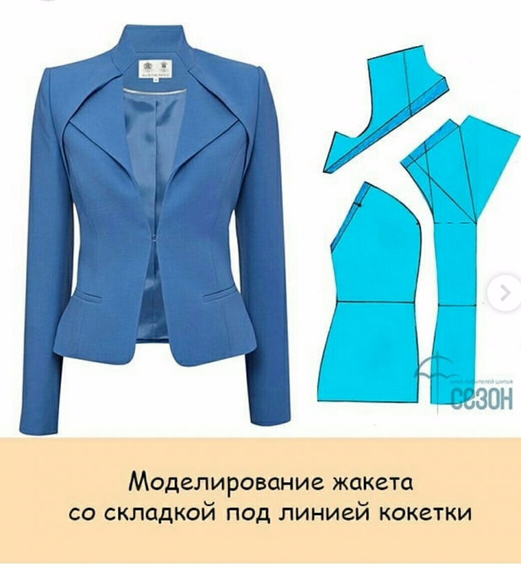 Моделювання жакету