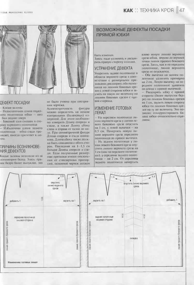 Дефекти посадки спідниці