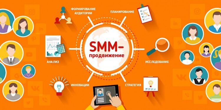 SMM для малого бизнеса